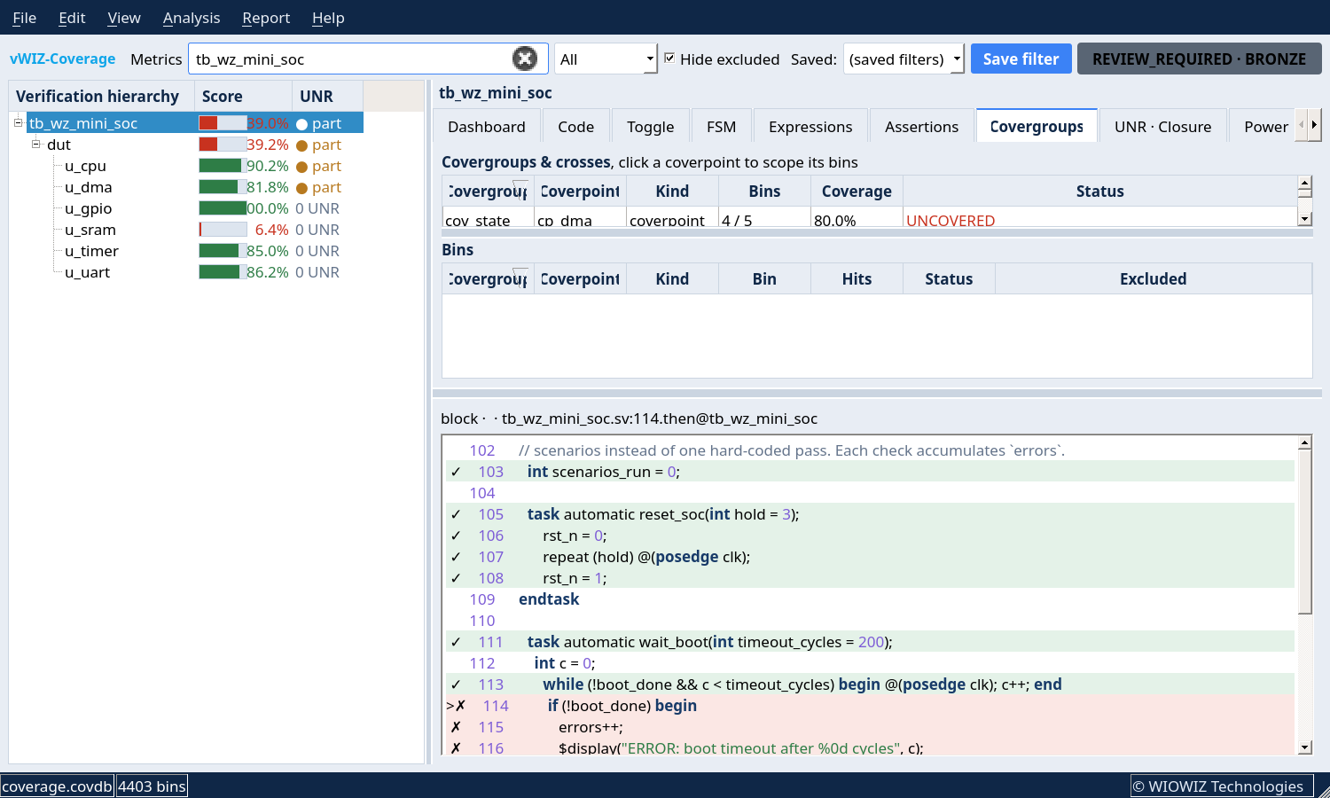 Covergroup workspace listing covergroups, coverpoints and crosses with per-bin counts