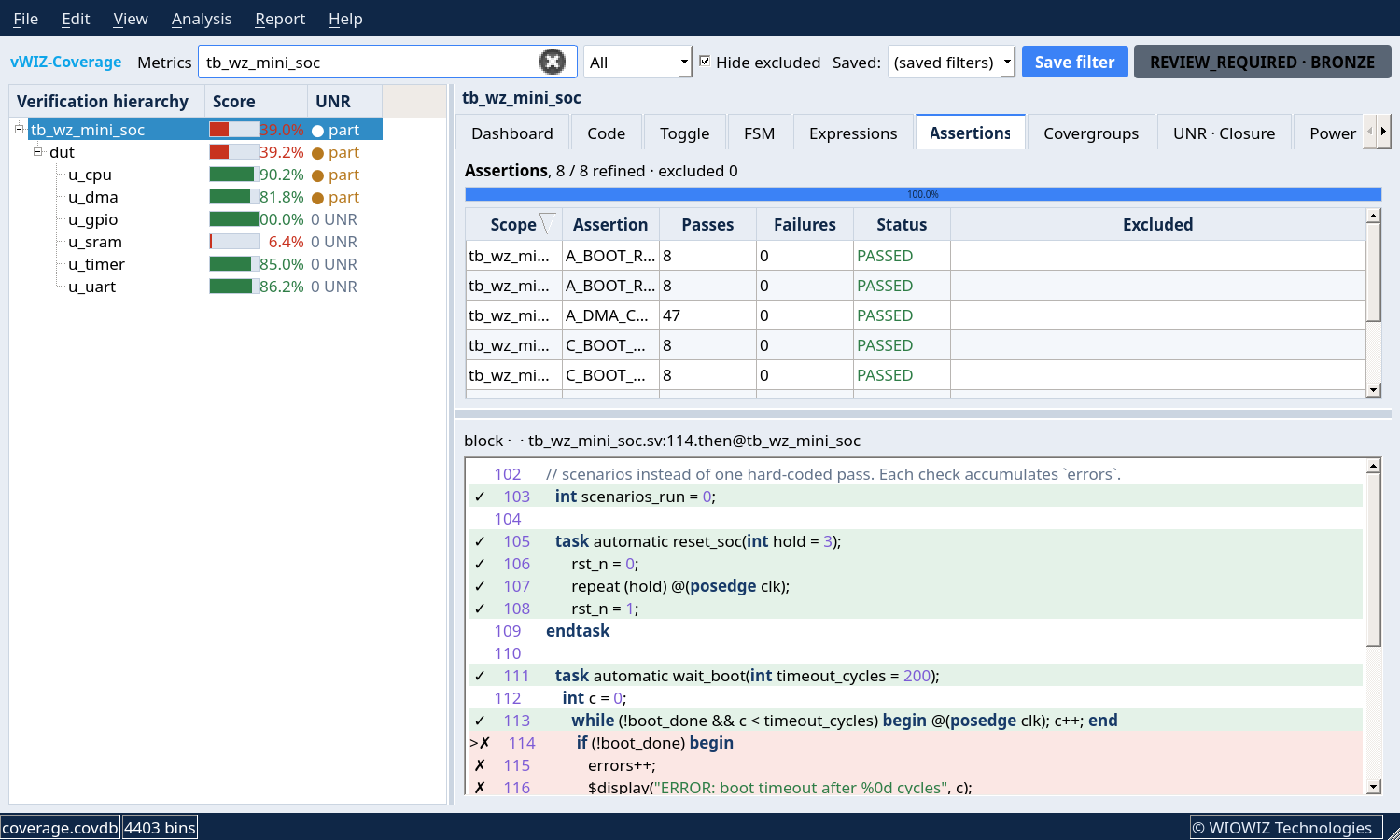 Assertions workspace with named properties and their passes, failures and status columns