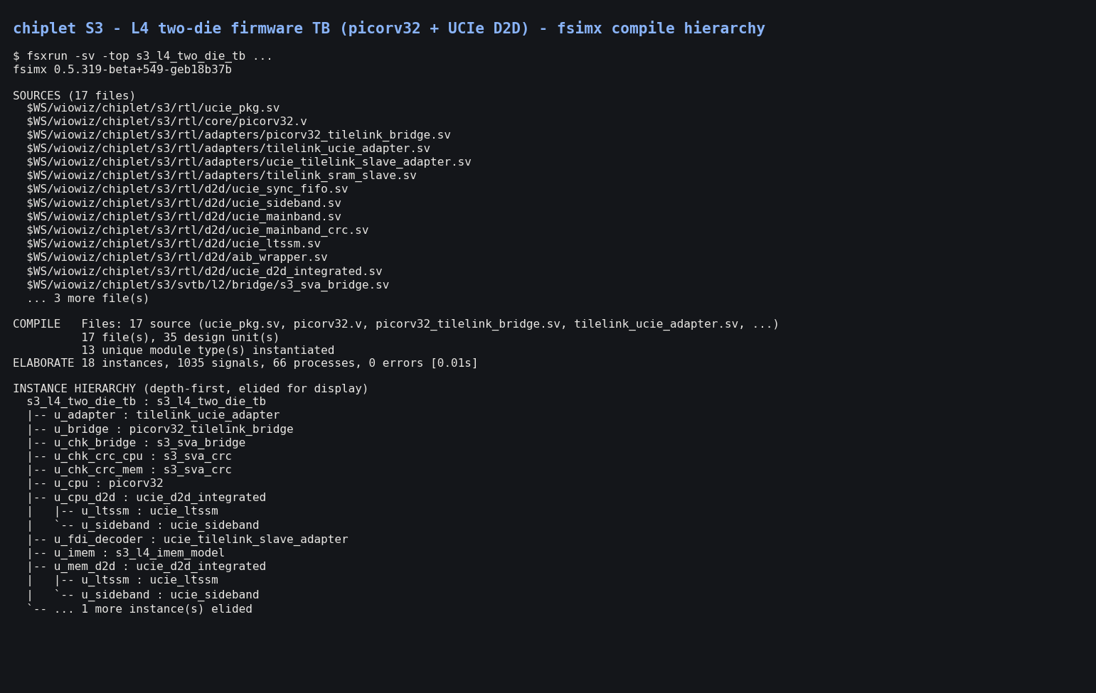 chiplet S3 (L4) two-die elaboration: 17 sources, 18 instances, CPU, D2D link, and remote die in the tree