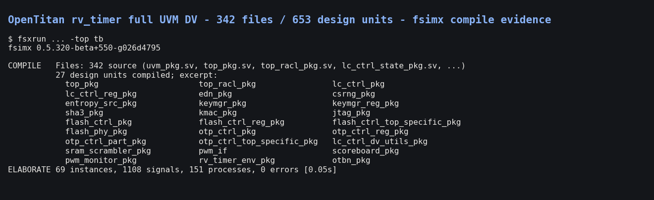 rv_timer full UVM DV environment elaborated: 342 files, 653 design units, 69 instances