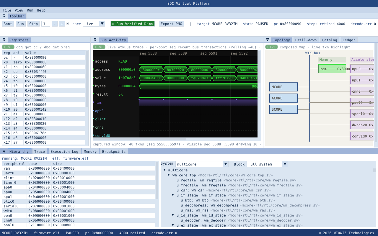 The three-core multicore system open in socvp Studio, showing the control, application and safety cores on one shared fabric.